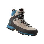 Pro mountain shoes - Yellow